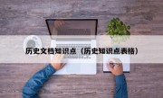 歷史文檔知識點（歷史知識點表格）