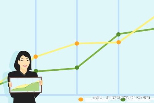 99%的人都用錯了銷售技巧：日本銷售大王讓你業績_家具建材行業店面銷售殺傷力2銷售技巧_網店銷售技巧