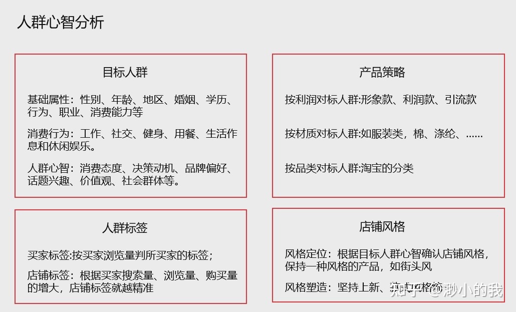 家具建材行業(yè)店面銷售殺傷力2銷售技巧_網(wǎng)店銷售技巧_網(wǎng)店客服銷售技巧