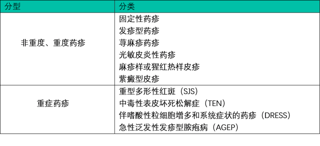 易制毒化學品管理條例知識測試題_廉潔知識50題測試答案_問責條例 及 兩個責任 工作手冊知識測試