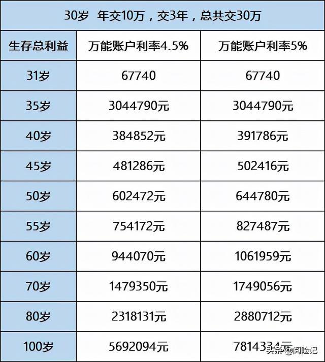車險理賠_車險理賠招聘_車險理賠知識