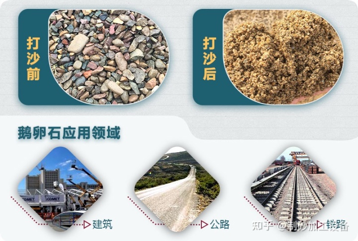 鵝卵石破碎機有哪些？多少錢一臺？為您詳細介紹