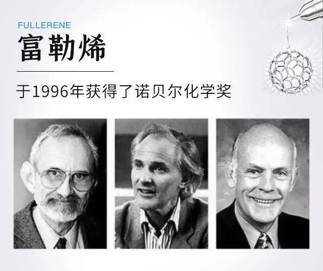 夏普萊斯第二次獲諾貝爾化學獎_美國獲得的諾貝爾獎的人數(shù)_朱茵劉燁獲影后影帝獲金燈塔獎