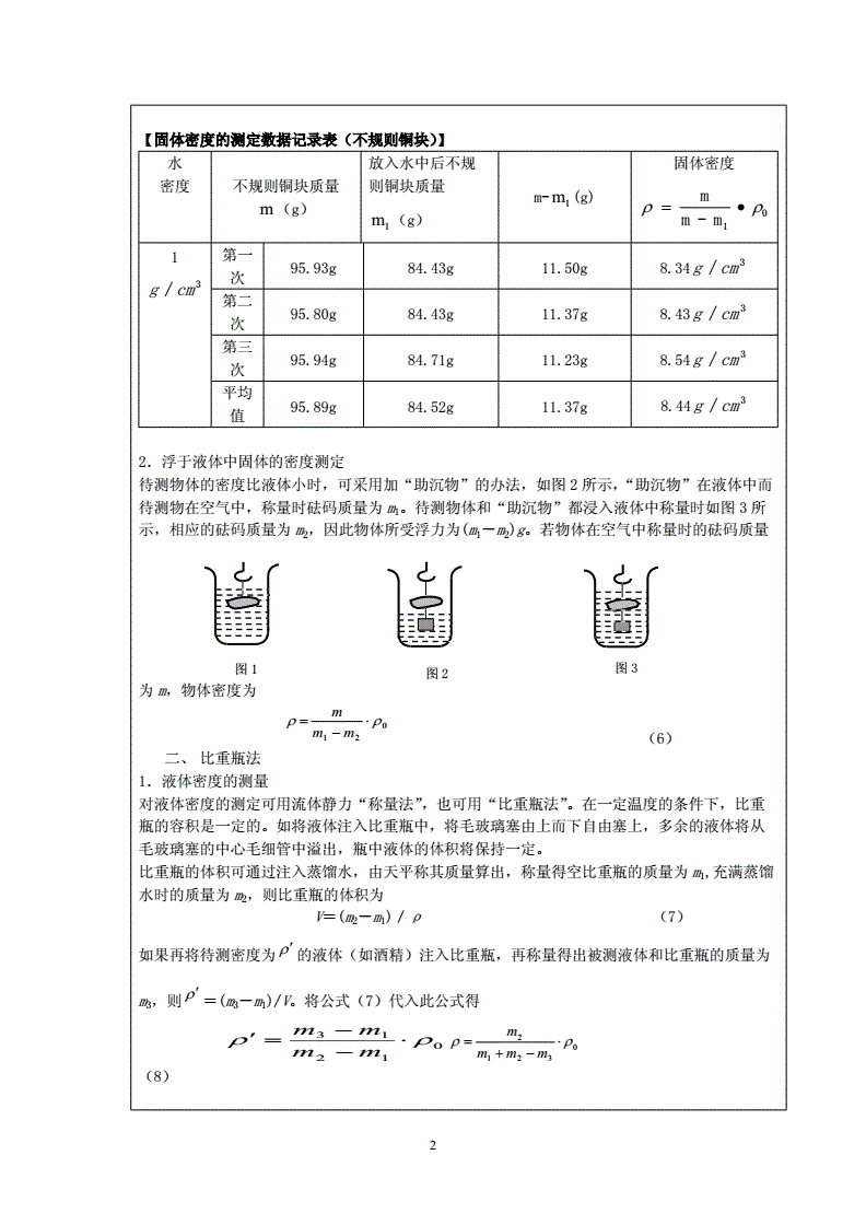 hbv dna 定量 分析 升高_化學定量分析方法_乙肝五項定量檢查結果分析