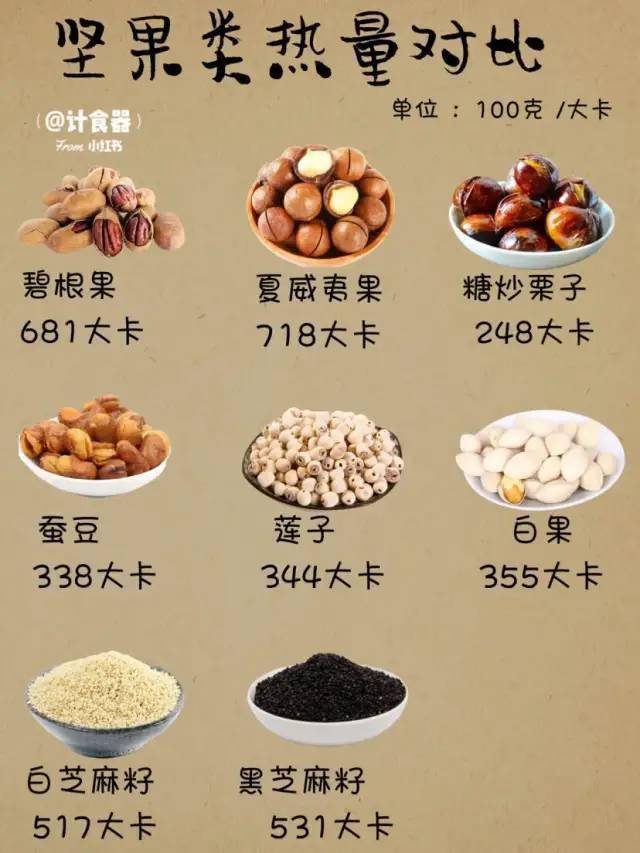 女性陰部增肥方法_增肥的最佳方法_女性增肥方法