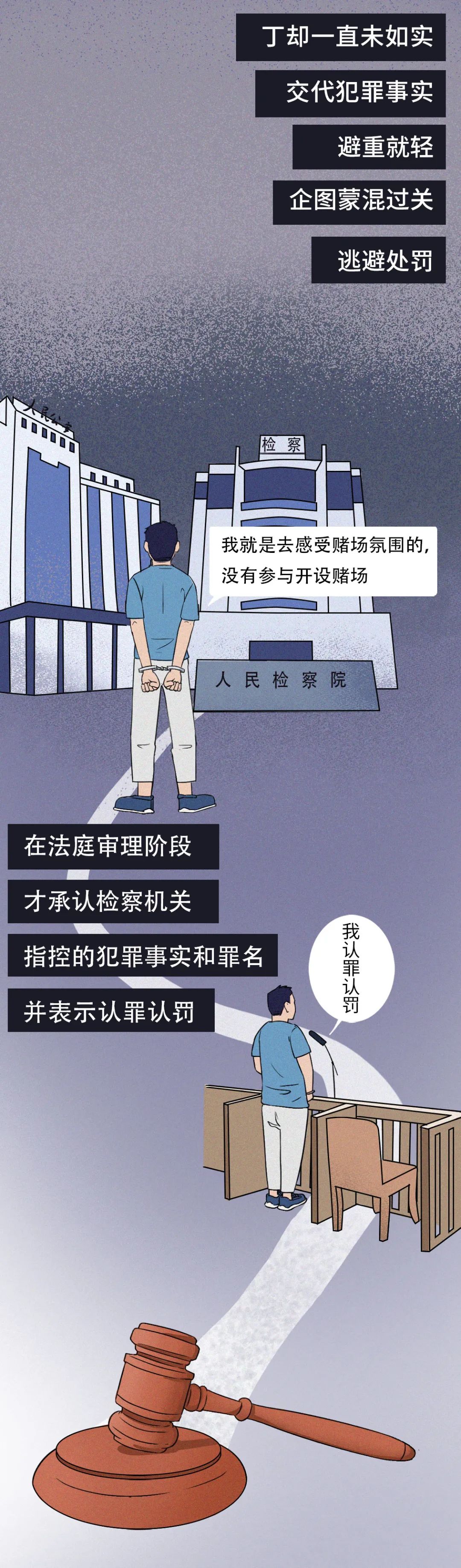 檢察機關電子證據審查_民事證據合法性審查_證據審查方法
