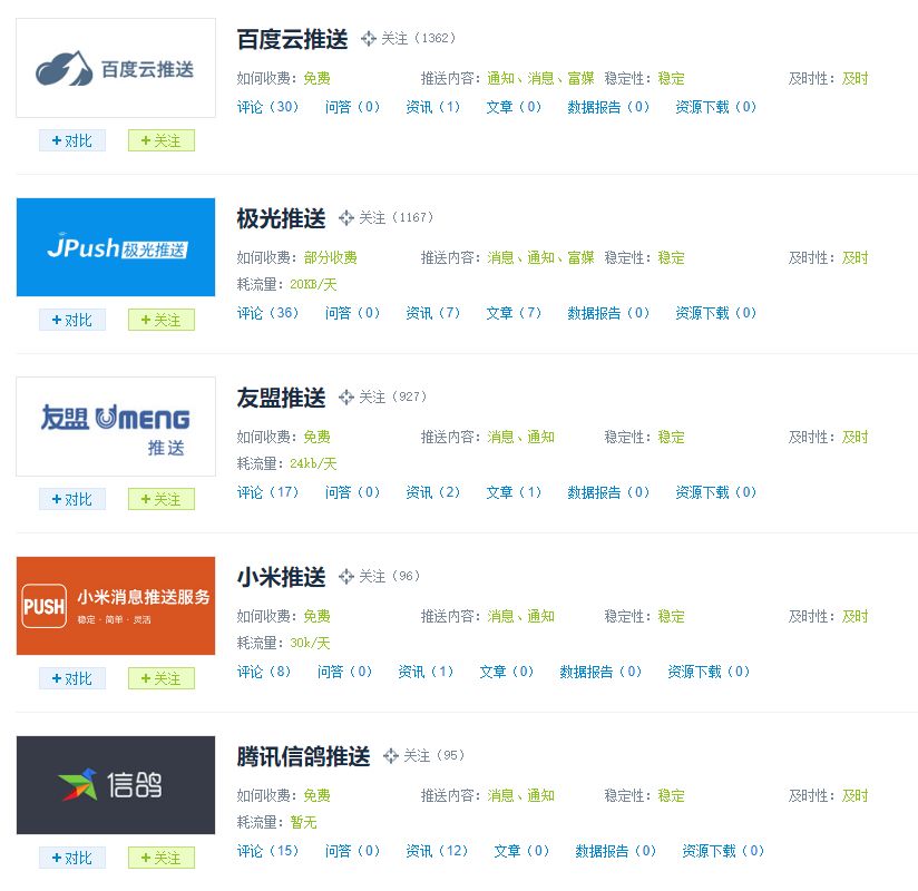 安卓手機省電設置方法_小米手機如何省電設置方法_安卓手機省電設置方法
