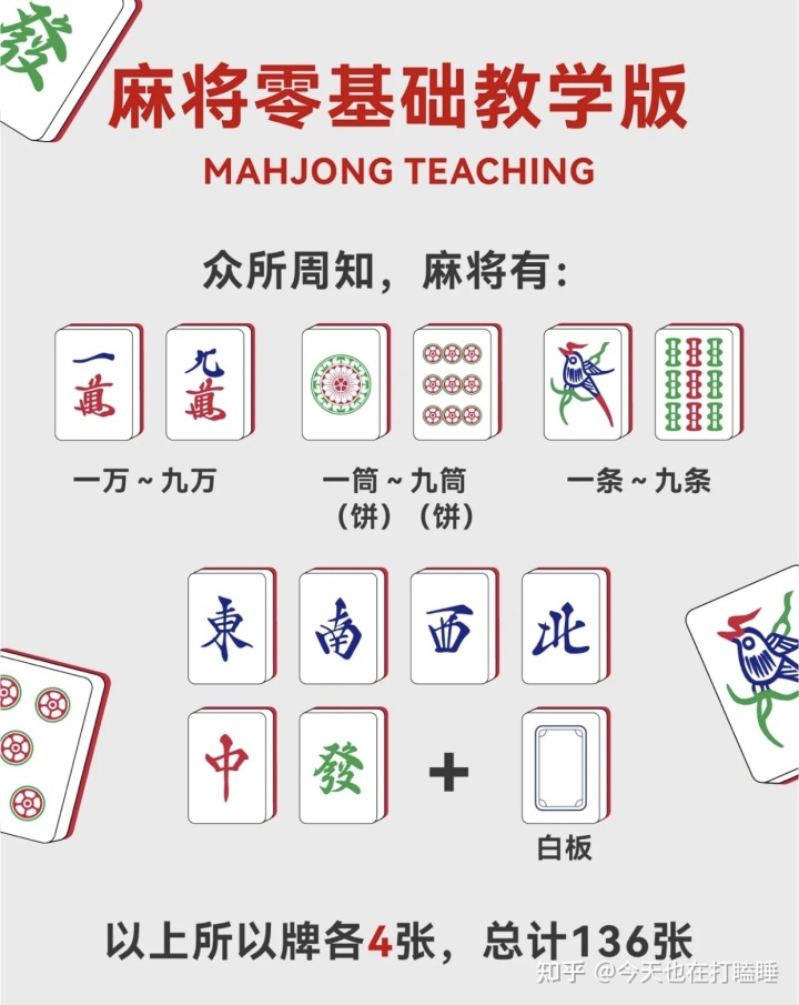 麻將中最令人興奮的時刻是什么時候，你知道嗎？