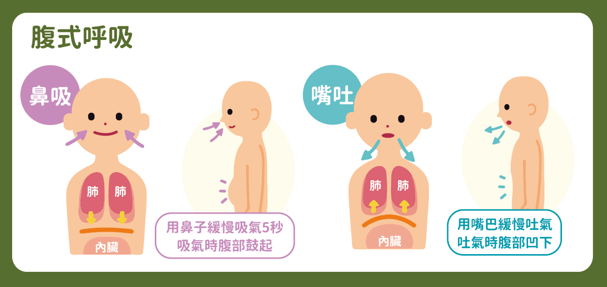 打坐時的呼吸方法_打坐呼吸方法_全真教打坐呼吸方法