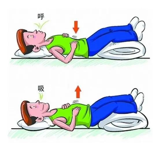 打坐時的呼吸方法_打坐呼吸方法_全真教打坐呼吸方法
