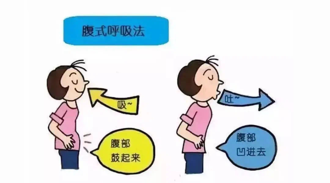 打坐呼吸念佛_打坐呼吸方法_打坐用嘴呼吸還是用鼻子呼吸