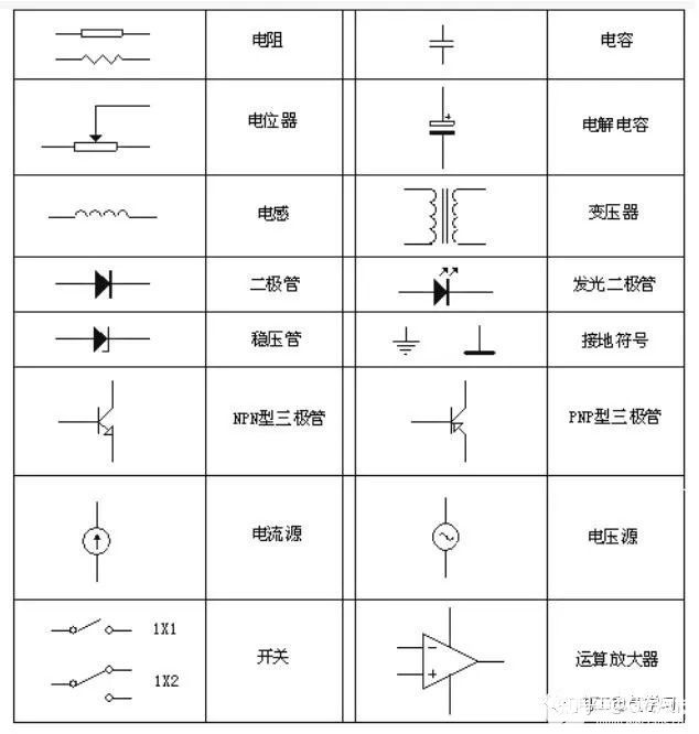 電路中的儲能元件_電子元件&電路知識通俗_小文把圖中的元件連成電路