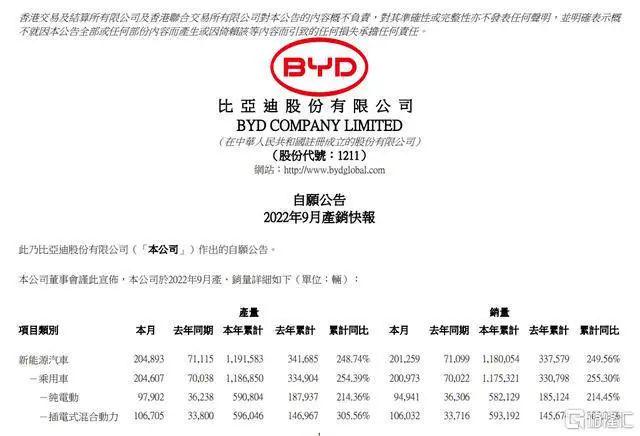 特斯拉市值一夜蒸發2082億_特斯拉市值一日蒸發5000億元_特斯拉或面臨10億元巨額索賠