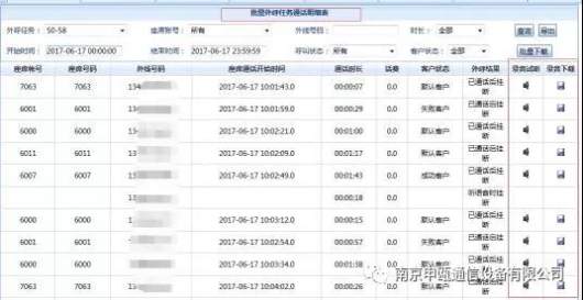 電話回訪客戶方法_電話回訪客戶方法_訪惠聚回單位申請書