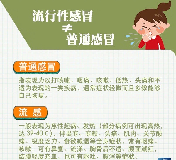 春季如何預防幼兒感冒_春季兒童預防感冒方法_大班春季感冒預防健康