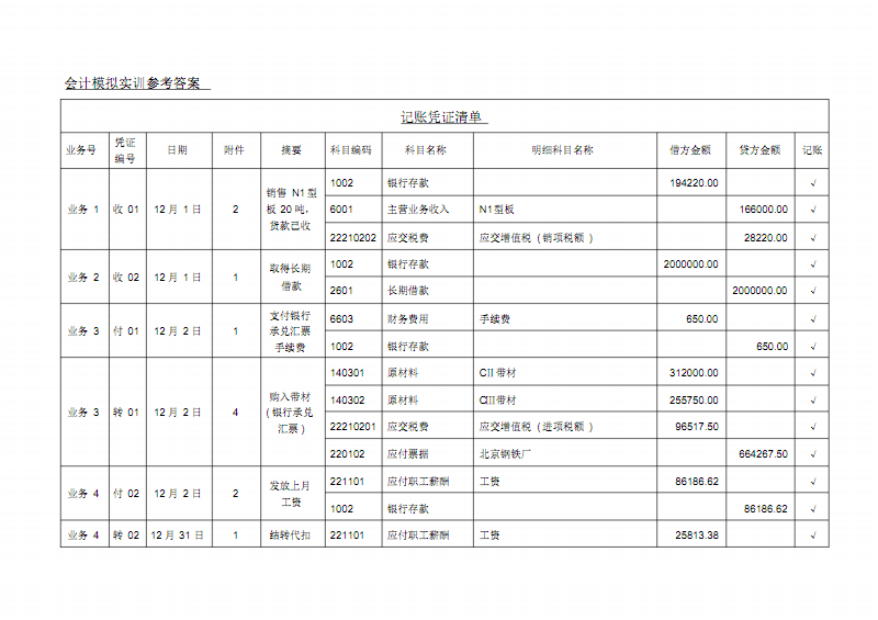 限額領料單 按其填制方法屬于 ._倉庫領料的限額領料單屬于_限額領料單按格式分類分為