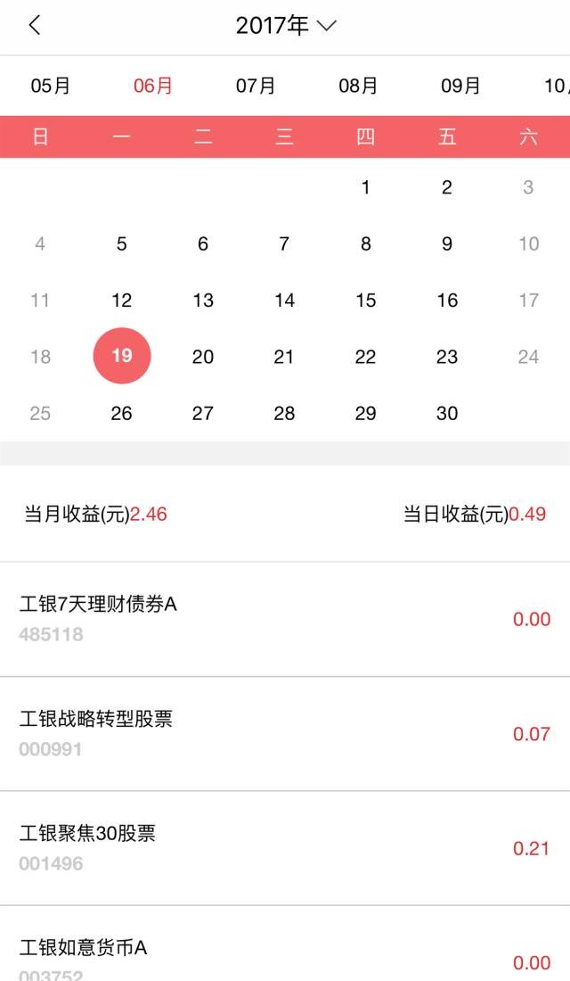 高端投資與理財技巧_專業投資與理財技巧_投資理財小技巧