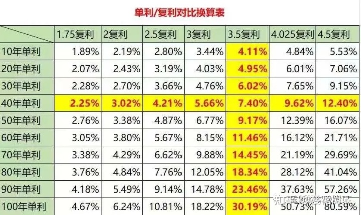 2019年如何學(xué)會(huì)理財(cái)小技巧：小學(xué)會(huì),理財(cái)