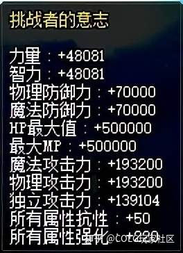 《魔獸世界》強者之路試煉模式技巧及要點過關指南