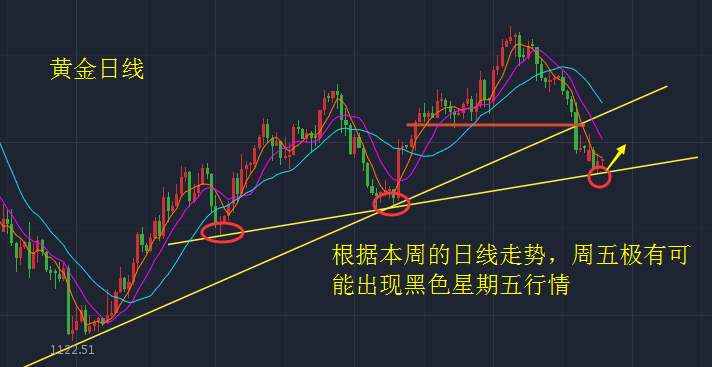 短線(xiàn)賣(mài)股票的技巧_股票超短線(xiàn)選股技巧_下午買(mǎi)股票 短線(xiàn)技巧