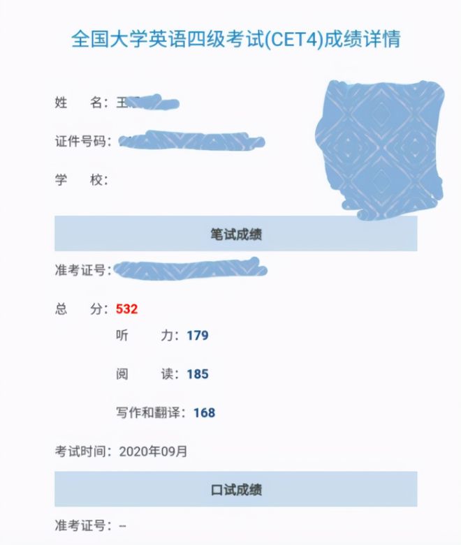 2020年英語四級和六級的滿分都在這了！