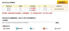 免費試用營銷范例