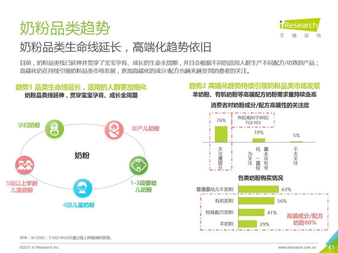 樂友孕母嬰店_孕周刊母嬰知識_詩安國際母嬰會所最美孕媽征集評選