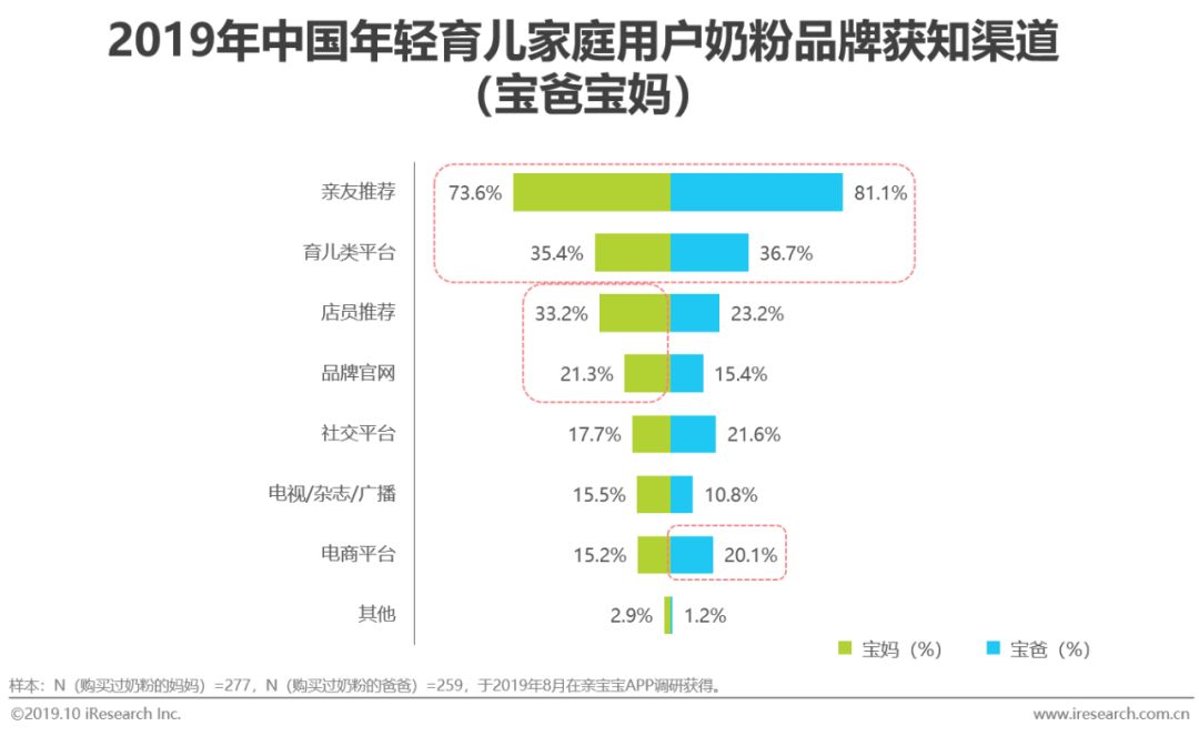 詩安國際母嬰會所最美孕媽征集評選_孕周刊母嬰知識_樂友孕母嬰店