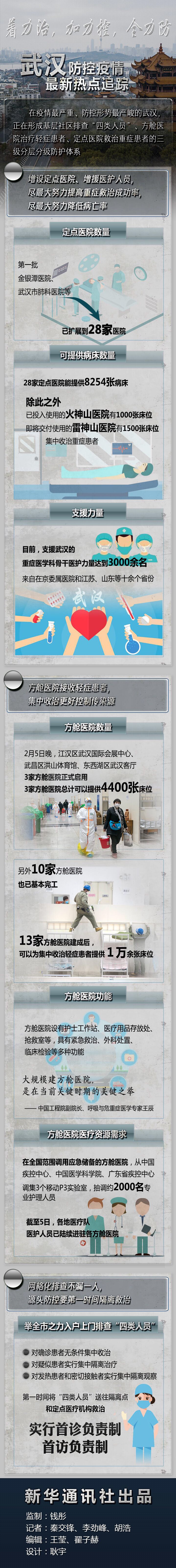 多景區(qū)停止預(yù)約_徐家匯源景區(qū)怎么預(yù)約_桐鄉(xiāng)市民烏鎮(zhèn)景區(qū)預(yù)約