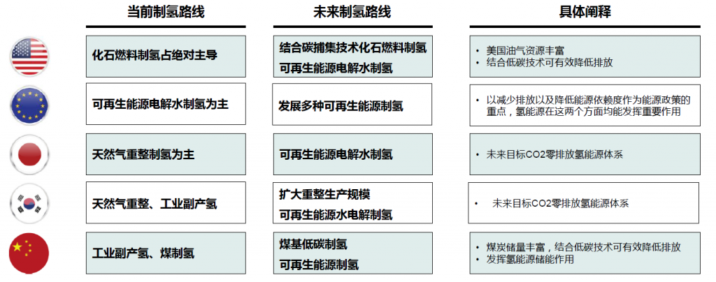 benchmarking電網(wǎng)成本_德國電網(wǎng)成本飆升_楊志遠(yuǎn)官場飆升記