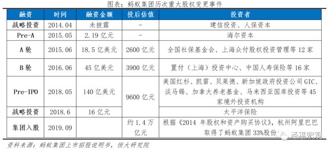 淘寶企業店鋪支付寶必須是法人支付寶嗎_支付寶被撤銷高新技術企業資格_認證支付寶關聯支付寶開企業店鋪嗎