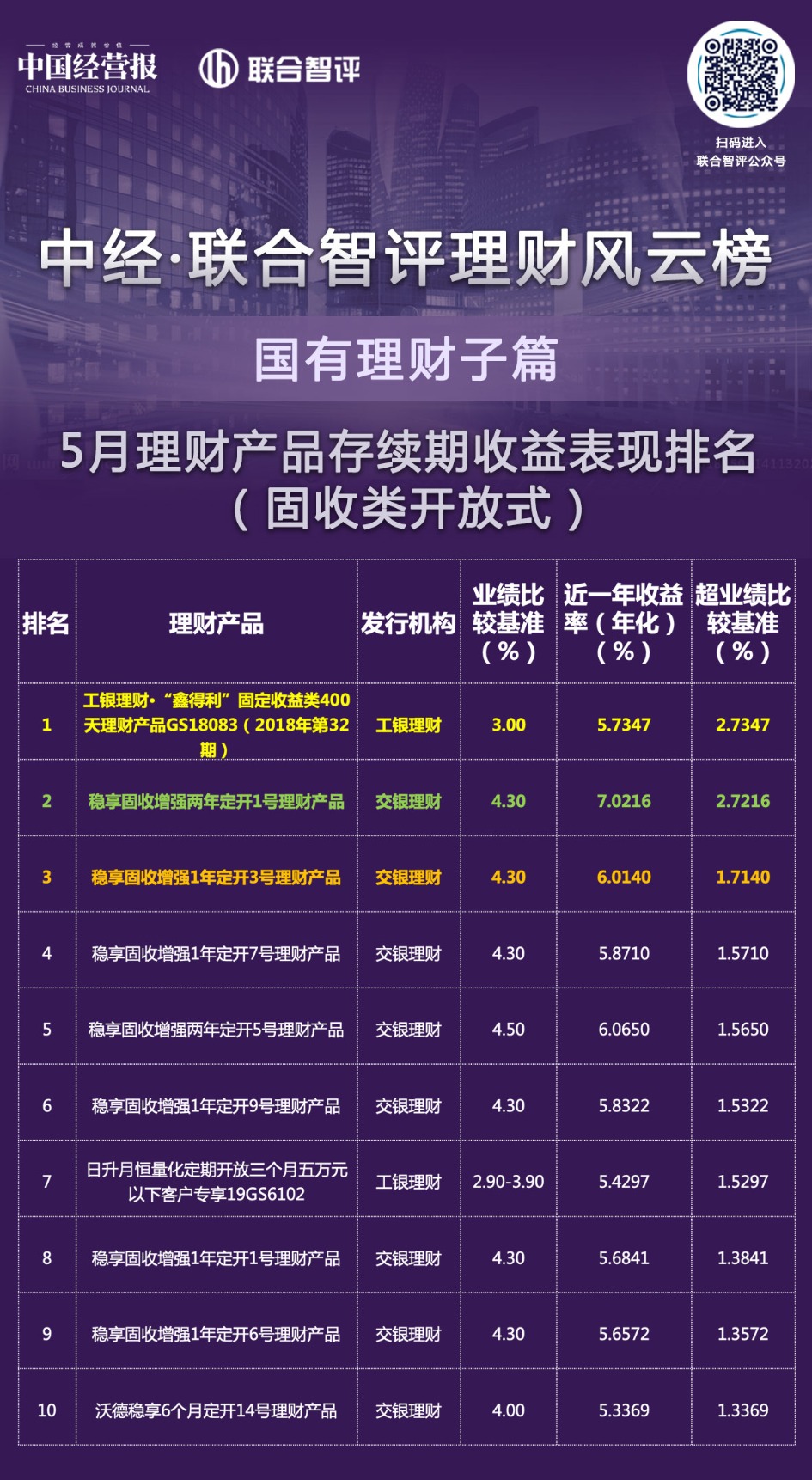 dnf賺錢方法_最快的賺錢方法_小學(xué)生賺錢方法
