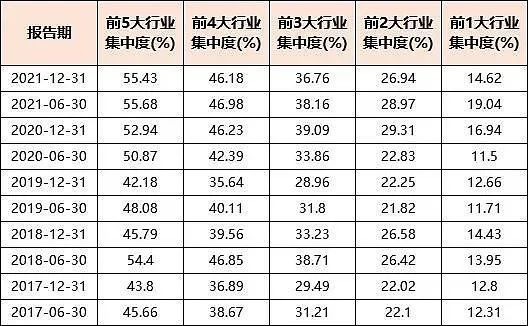 怎樣控制waihui倉位_三三倉位控制技巧_海龜交易法 倉位控制