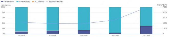 怎樣控制waihui倉位_三三倉位控制技巧_海龜交易法 倉位控制