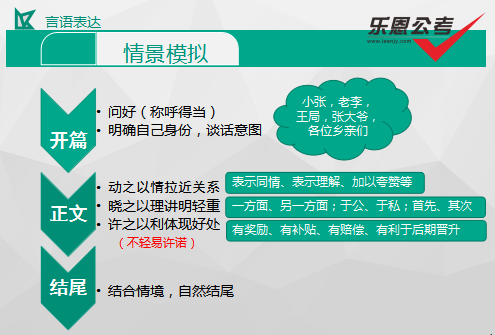 html結構語義化_結構化面試方法_情景化面試的成本
