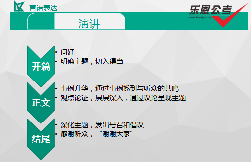 情景化面試的成本_html結構語義化_結構化面試方法