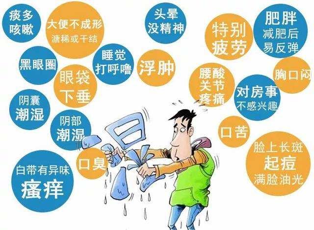 中醫祛濕 圖片_中醫良方治宜清暑祛濕解表_中醫祛濕方法