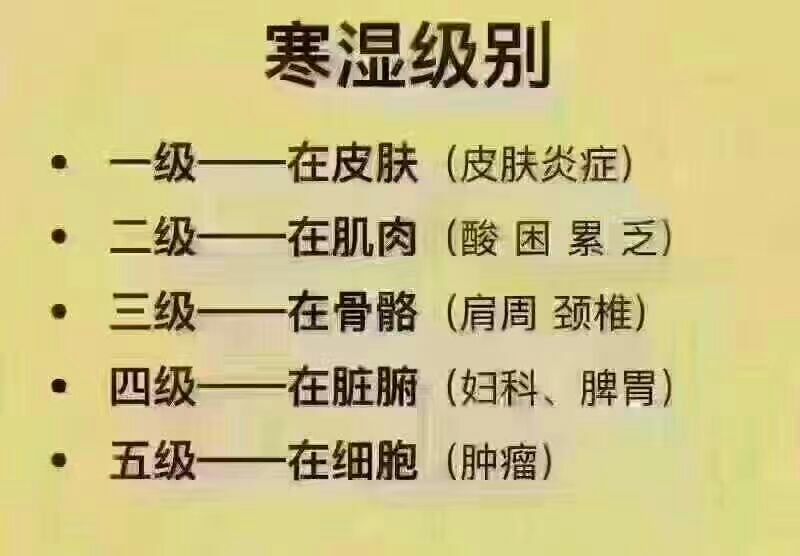 中醫祛濕方法_中醫良方治宜清暑祛濕解表_中醫祛濕 圖片