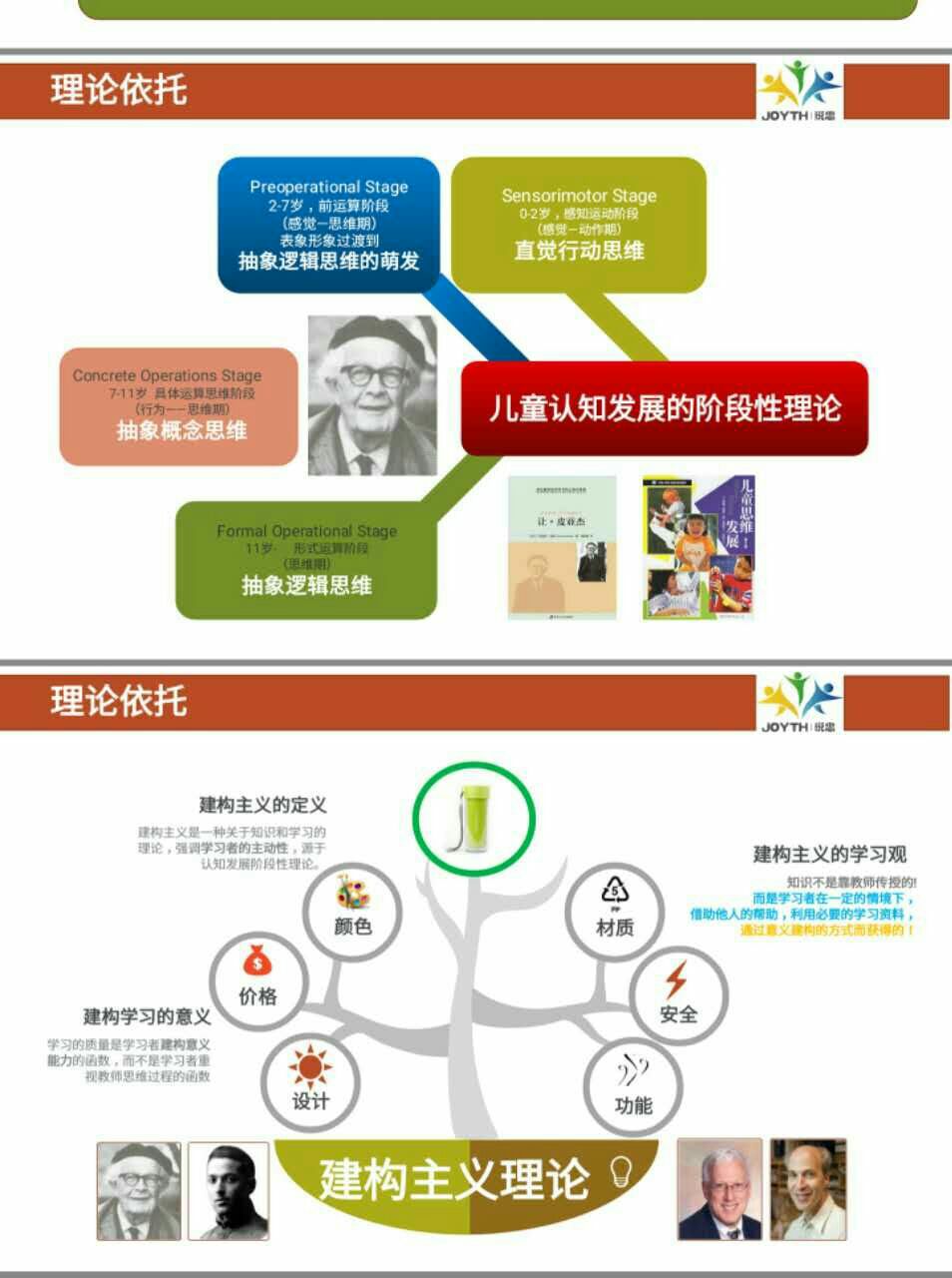 資源觀能力觀知識觀的理論_伊斯蘭世界的國際秩序觀及其建構 a_建構主義知識觀