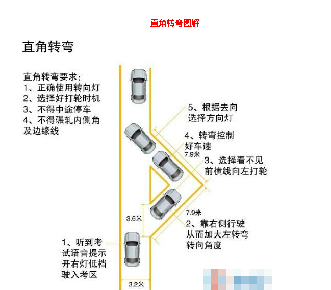 
科目二直角轉彎考試技巧是什么?往下讀吧!