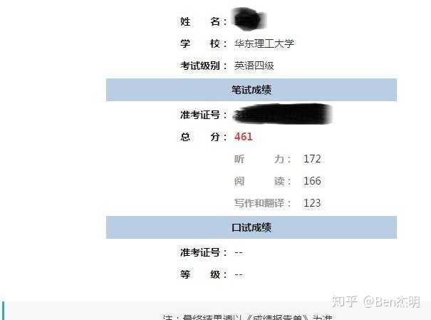 《國家知識產權戰略綱要》輔導讀本_初中英語1對1中考輔導英語_英語四級輔導知識
