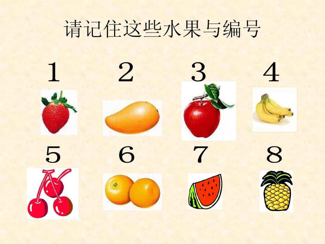5分鐘閱讀完一本書右腦的神奇右腦