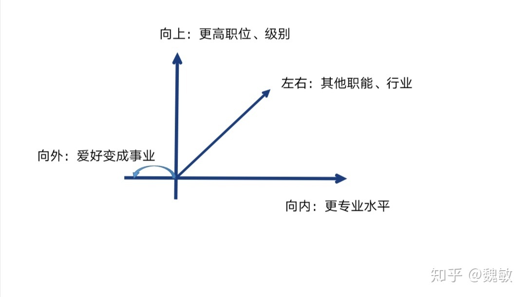 子平八字斷格局_盲派八字取象斷職業_八字斷職業的直接方法