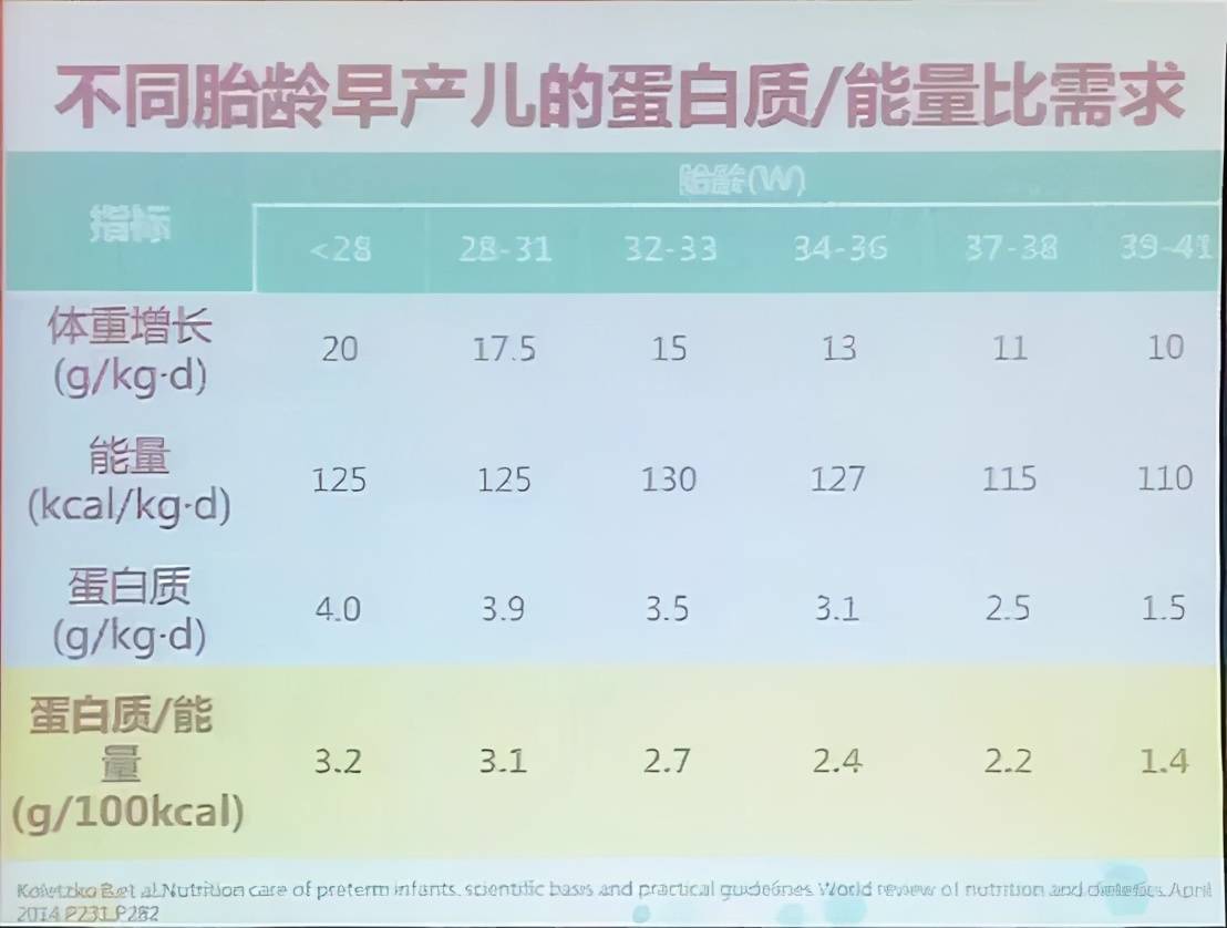 寶寶喂養(yǎng)知識_奶粉喂養(yǎng)知識_泰迪喂養(yǎng)知識