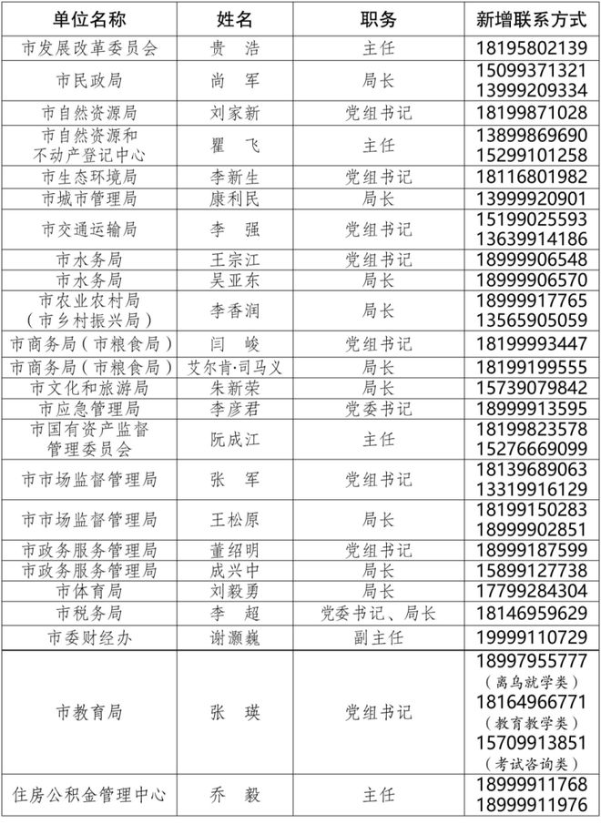 新疆要求各地各部門加大對(duì)一線抗疫人員關(guān)心關(guān)愛力度