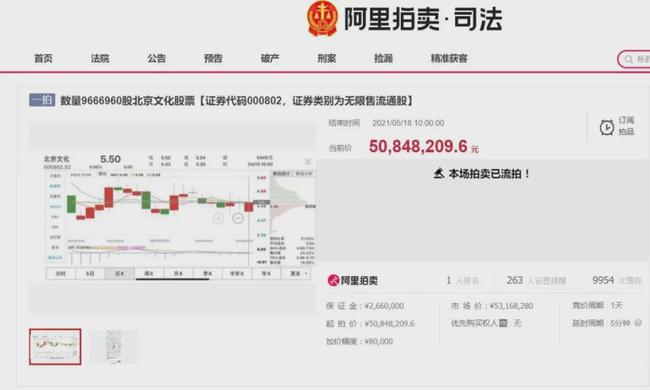 靚號15666666666因無人出價流拍_上海 拍牌 出價 攻略_法拍房拍賣出價技巧