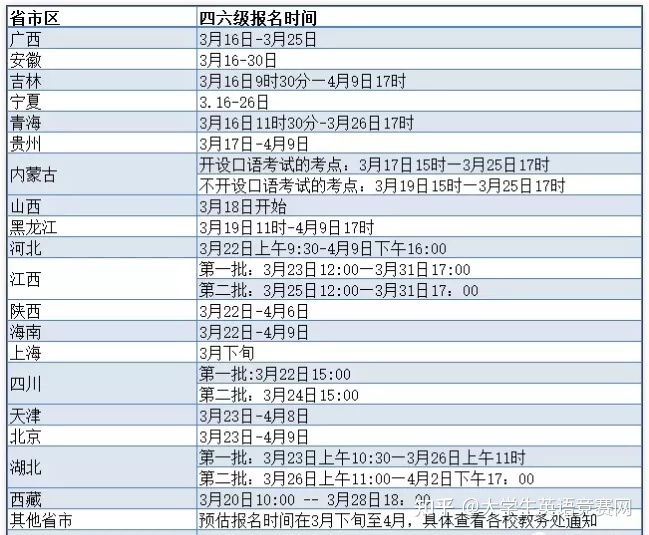禁毒網知識竟賽題小學_夏衍知識竟賽題及答案_英語知識竟賽名單