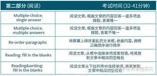 夏衍知識竟賽題及答案_英語知識竟賽名單_禁毒網知識竟賽題小學