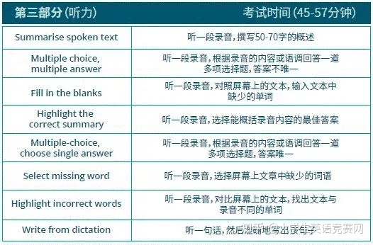 英語知識竟賽名單_夏衍知識竟賽題及答案_禁毒網知識竟賽題小學
