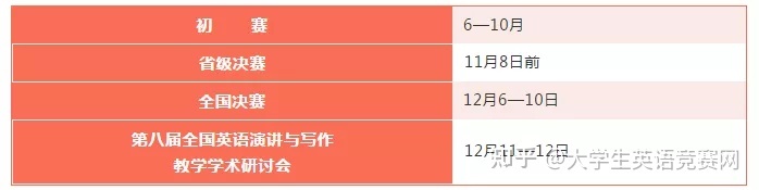 禁毒網知識竟賽題小學_英語知識竟賽名單_夏衍知識竟賽題及答案